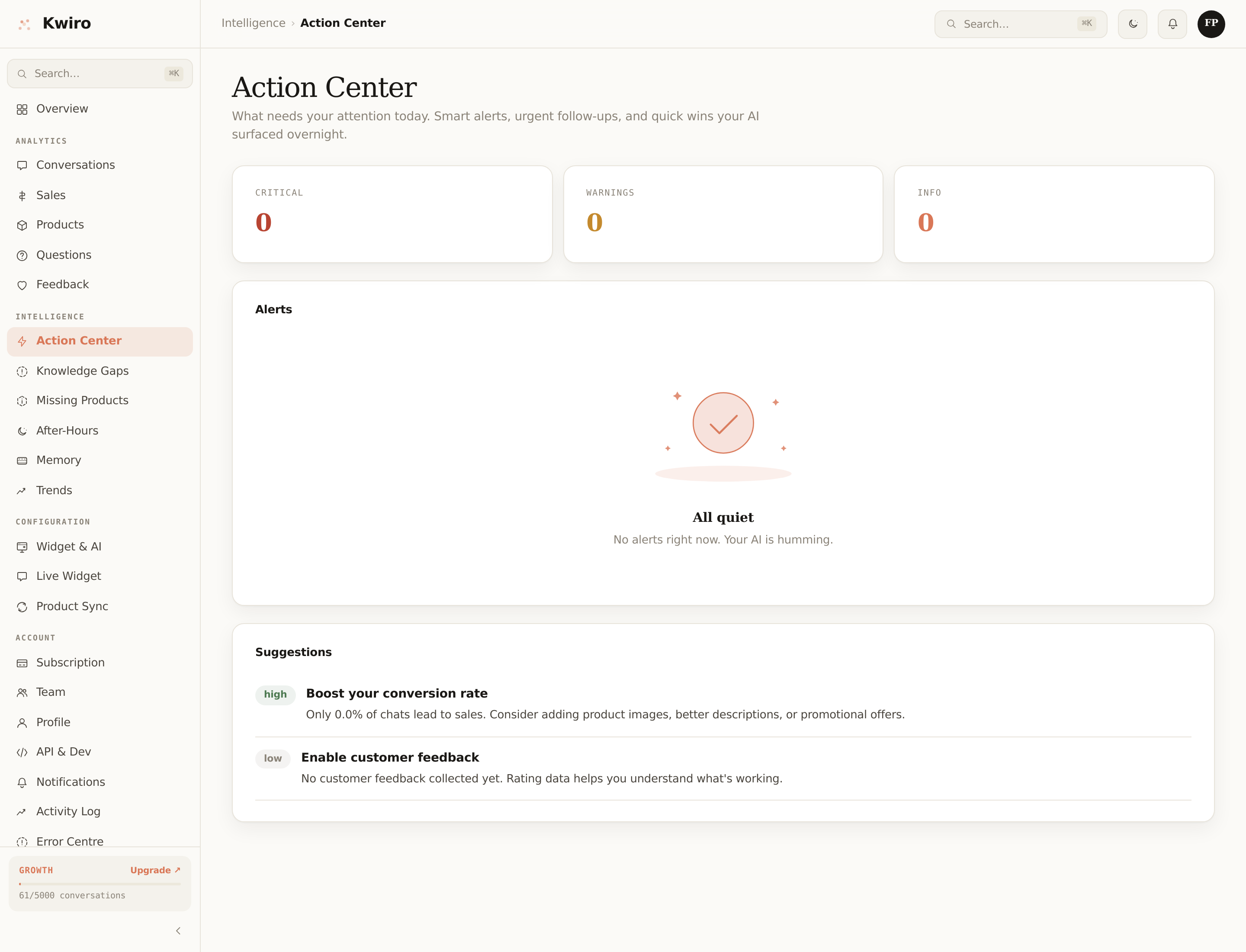 The Action Center page showing Critical, Warnings, and Info counters; an Alerts panel with an All quiet empty state; and a Suggestions list.