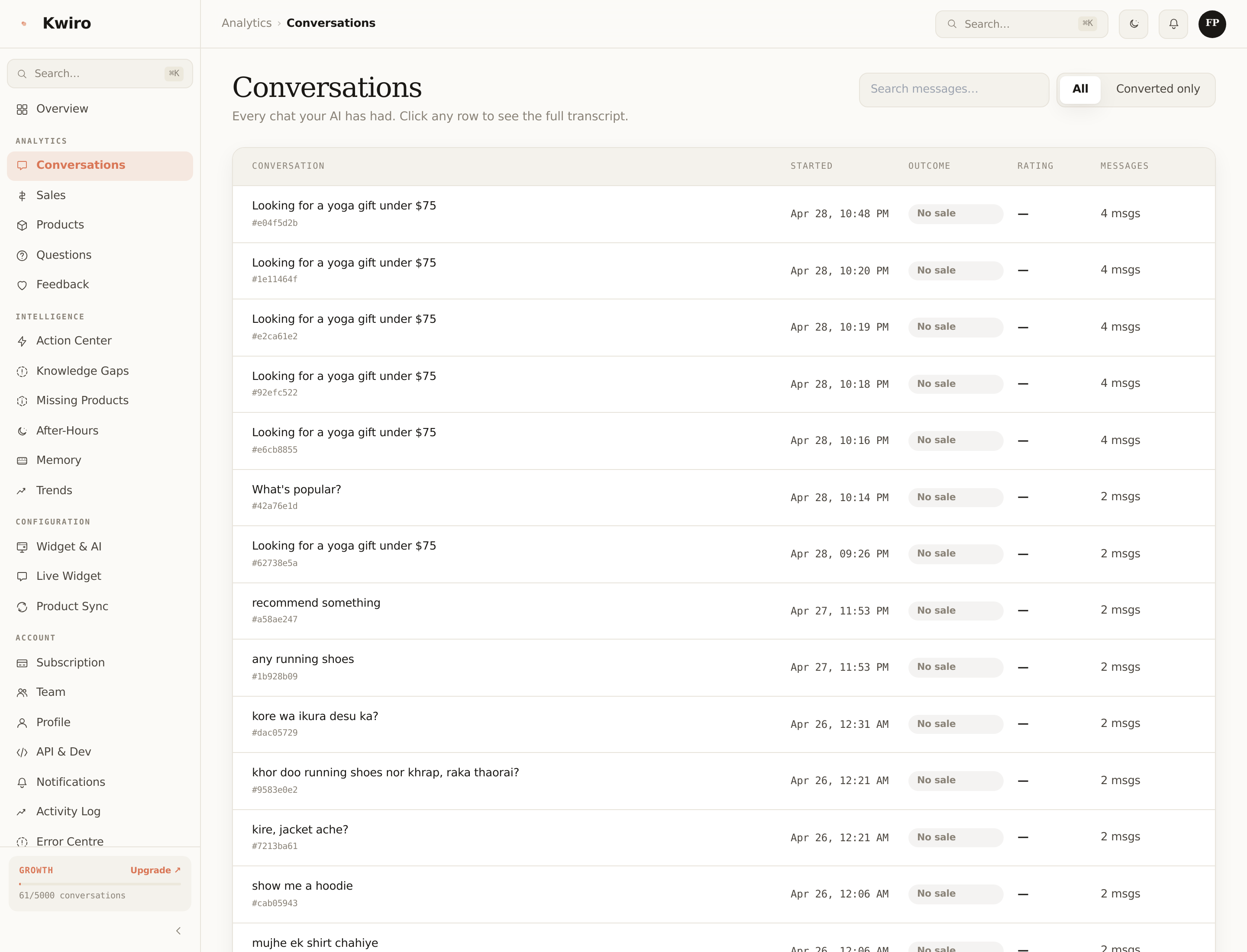 The Conversations page showing a list of real shopper chats with date, outcome (No sale / Purchased), rating, and message count columns. A search bar and All / Converted-only filter pills sit at the top.