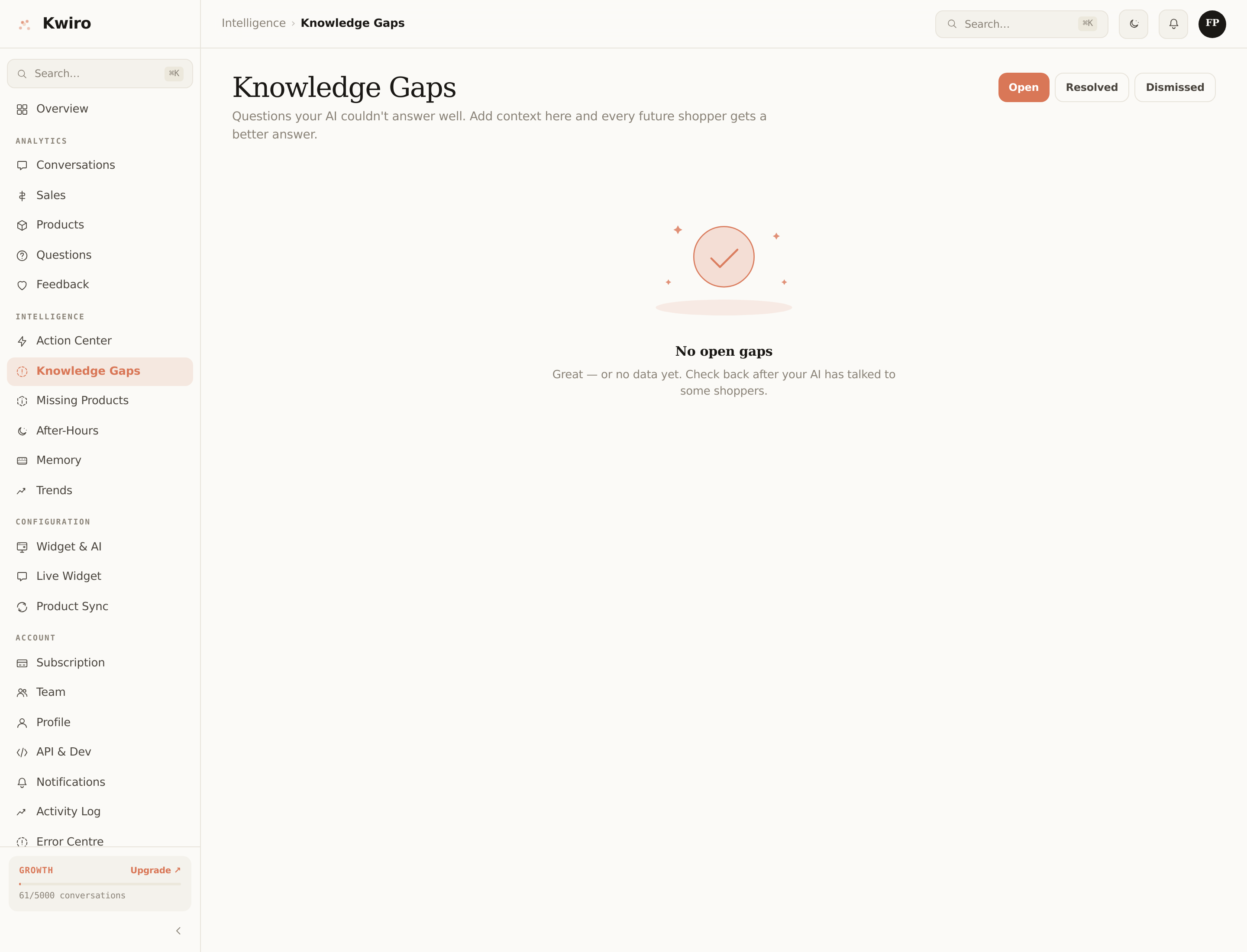 The Knowledge Gaps page with Open / Resolved / Dismissed tabs and an empty-state illustration.