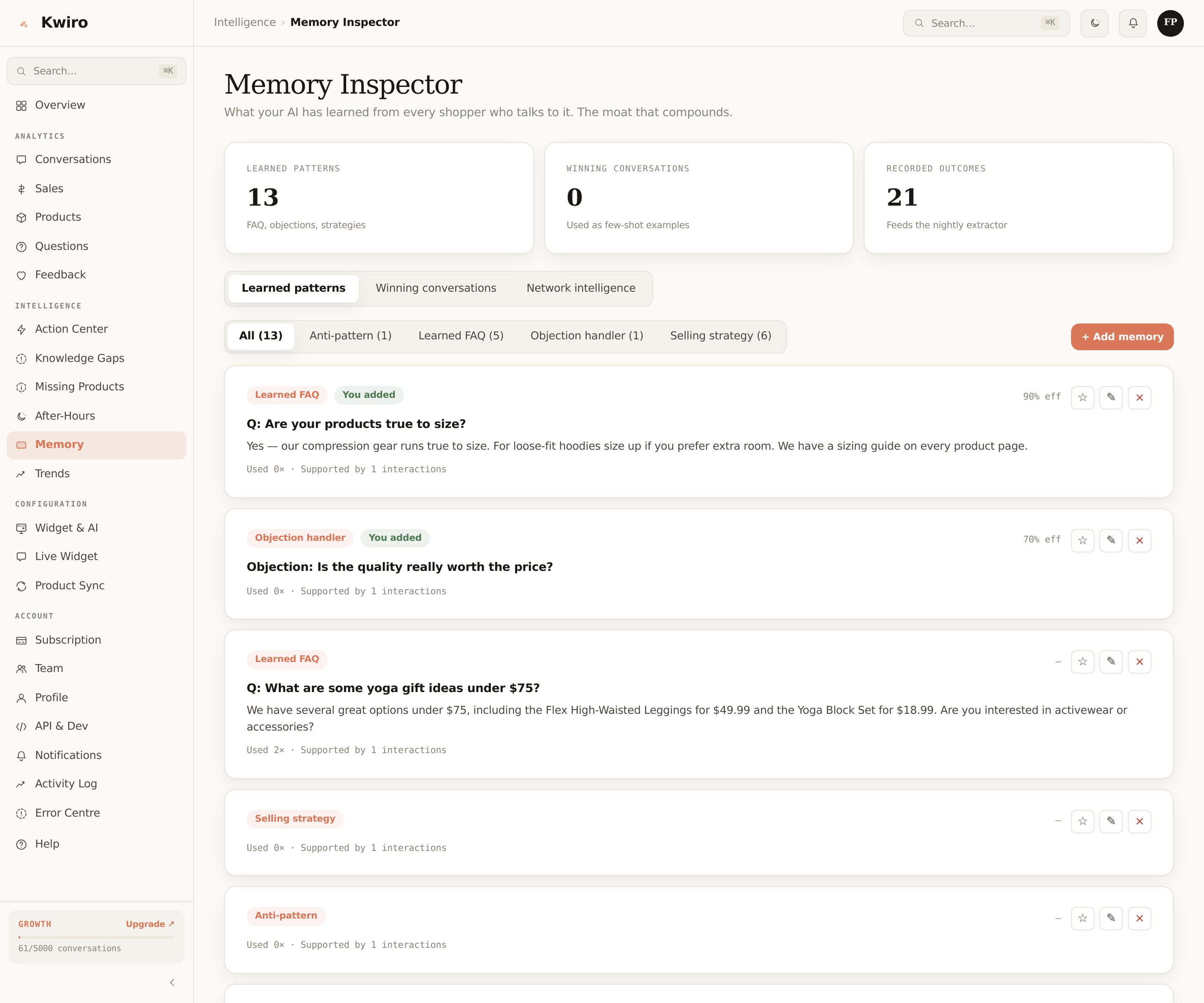 Memory Inspector page showing 13 learned patterns, 0 winning conversations, 21 recorded outcomes, with categorized cards for Learned FAQ, Objection handler, Selling strategy, and Anti-pattern.